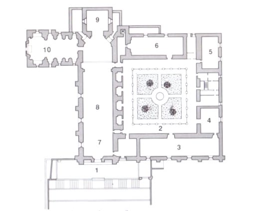修道院の見取り図