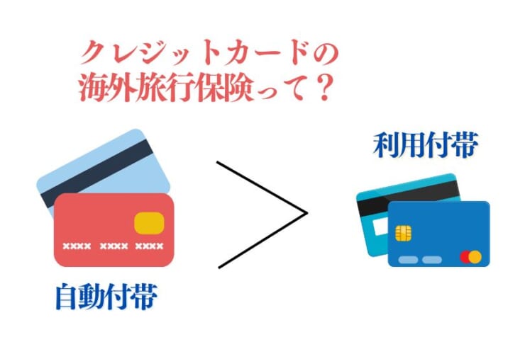 クレジットカード付帯の保険についてのイメージイラスト画像