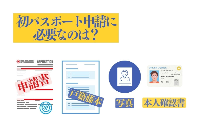 パスポート申請に必要な書類のイメージ画像