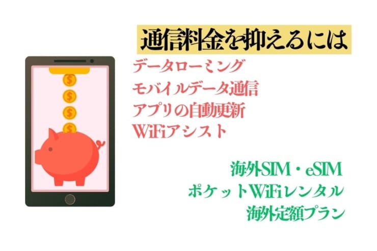 通信料金を抑える方法の画像